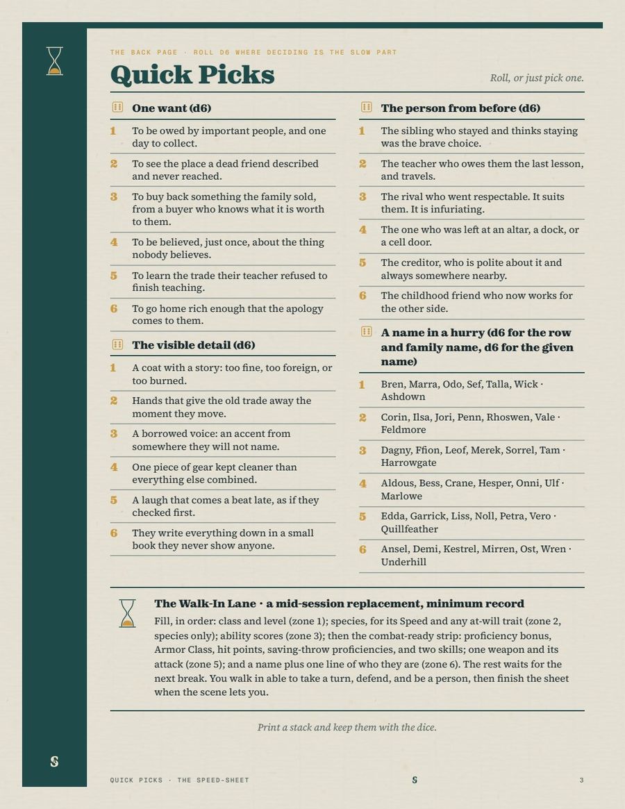 Character Speed-Sheet, page 3