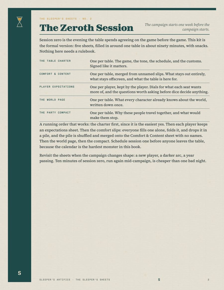 The Session Zero Kit, page 2