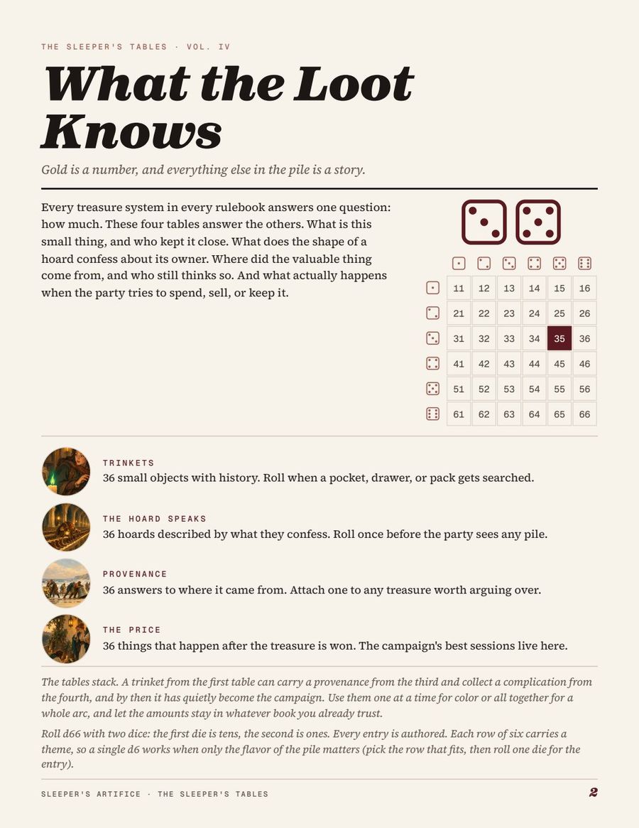 Trinkets & Hoards, page 2